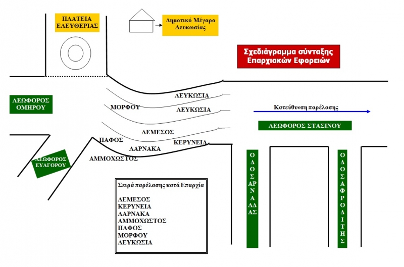 Parelasi_08112014
